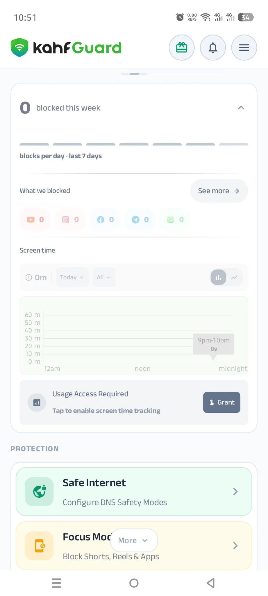 الشاشة الرئيسية لتطبيق Kahf Guard على أندرويد مع قسم نشاط اليوم لوقت الشاشة وطلب إذن الوصول إلى الاستخدام